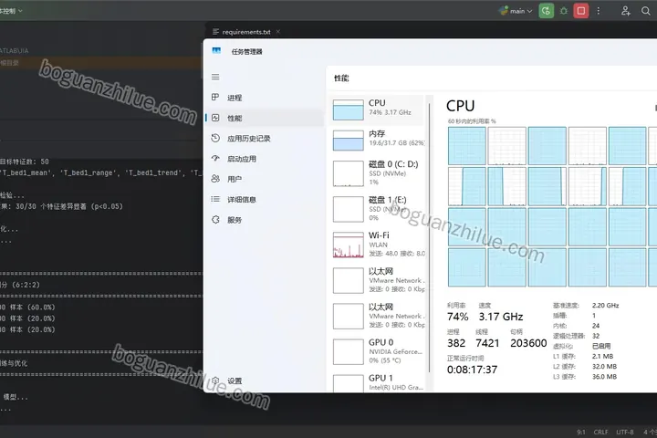基于python甲醇合成塔故障诊断模型设计项目截图