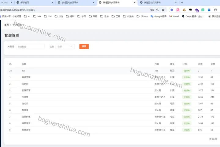 基于Spring Boot+Vue的烹饪互动交流平台项目截图