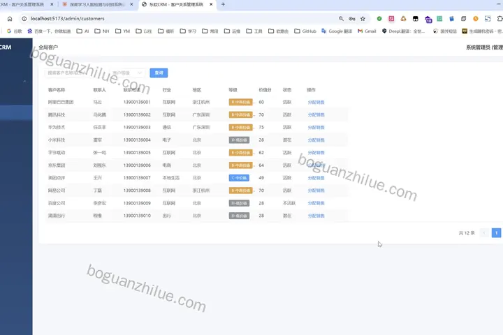 基于SpringBoot的东软客户关系管理子系统的设计与实现项目截图