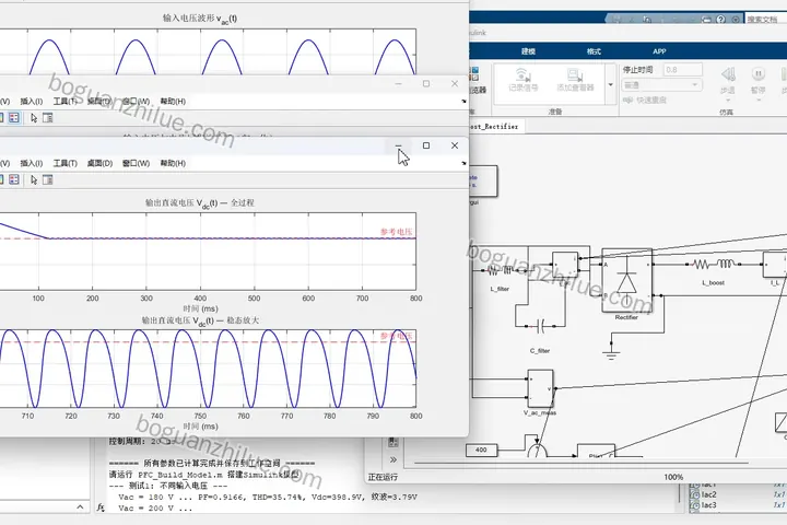 matlab simulink单相PFC整流器的设计与仿真研究项目截图