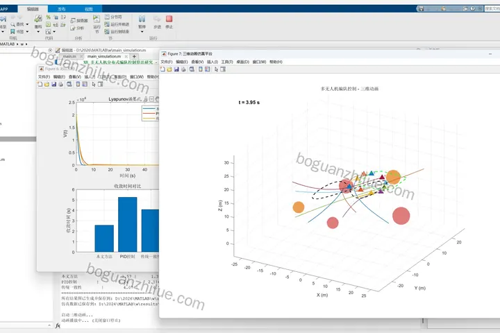 matlab simulink多无人机分布式编队控制算法研究项目截图