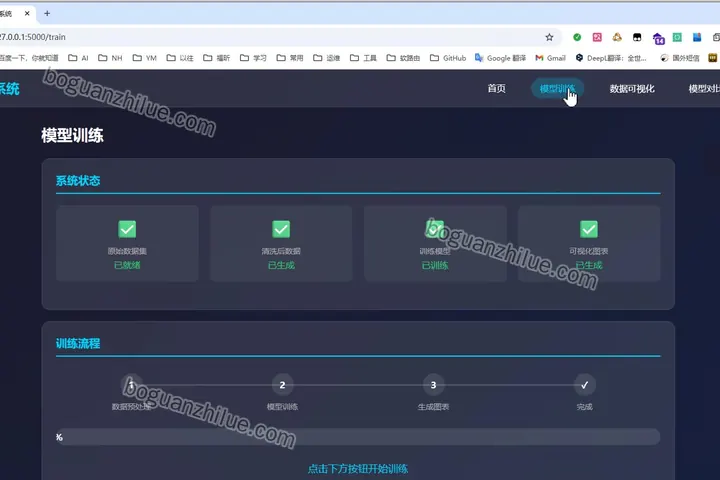 基于机器学习的贷款风险预测系统的设计与实现项目截图