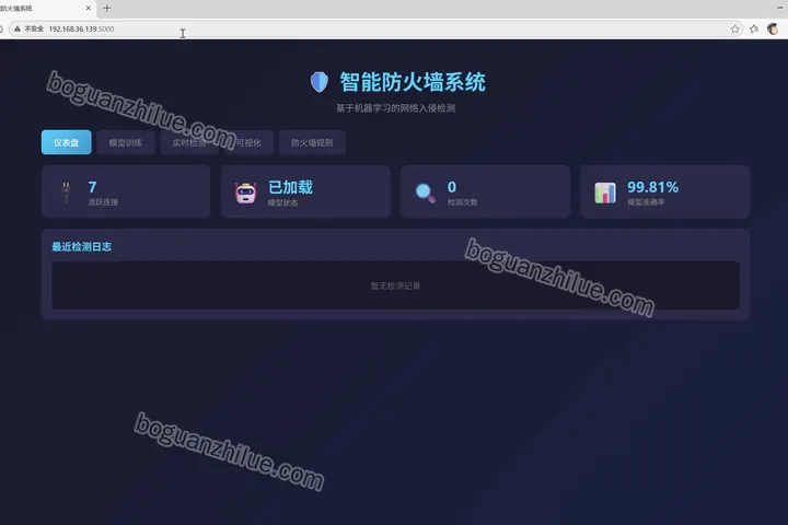 基于机器学习的智能自适应防火墙项目截图