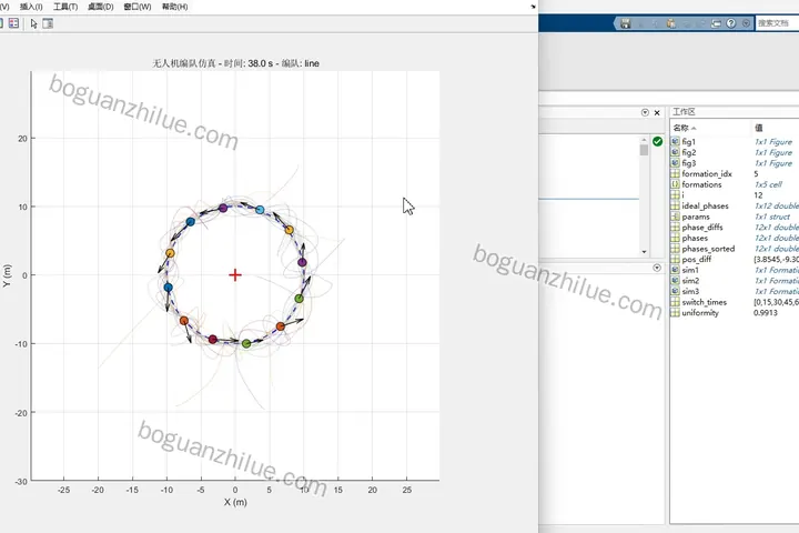 matlab simulink无人机集群编队的控制与实现项目截图