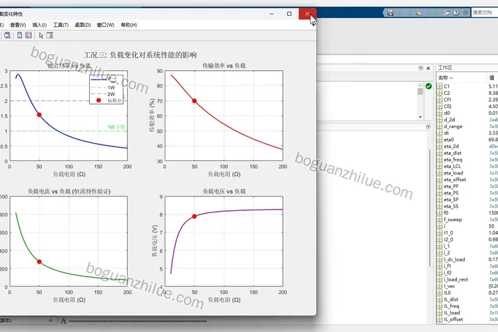 matlab simulink心脏起搏器无线电能传输系统设计项目截图