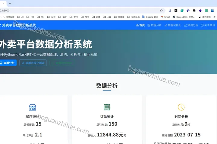 基于Python的餐饮外卖平台数据的分析挖掘及可视化项目截图