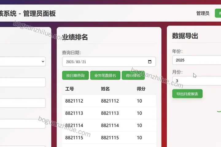 基于Spring Boot银行柜员的业务绩效考核项目截图