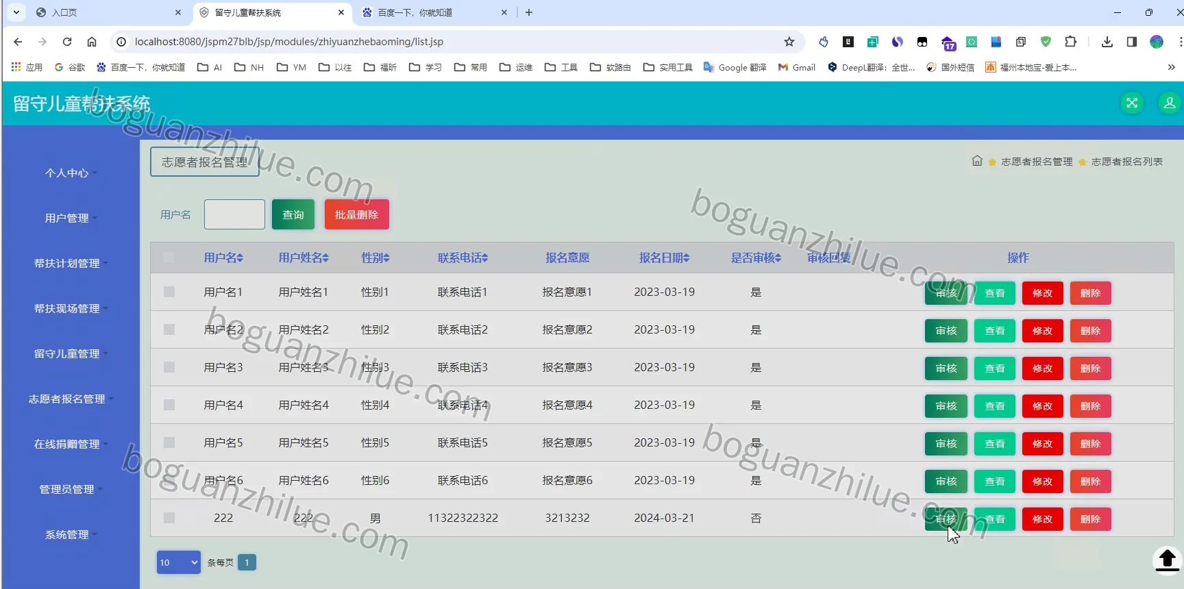 java ssm 留守儿童帮扶系统设计与实现项目截图 10