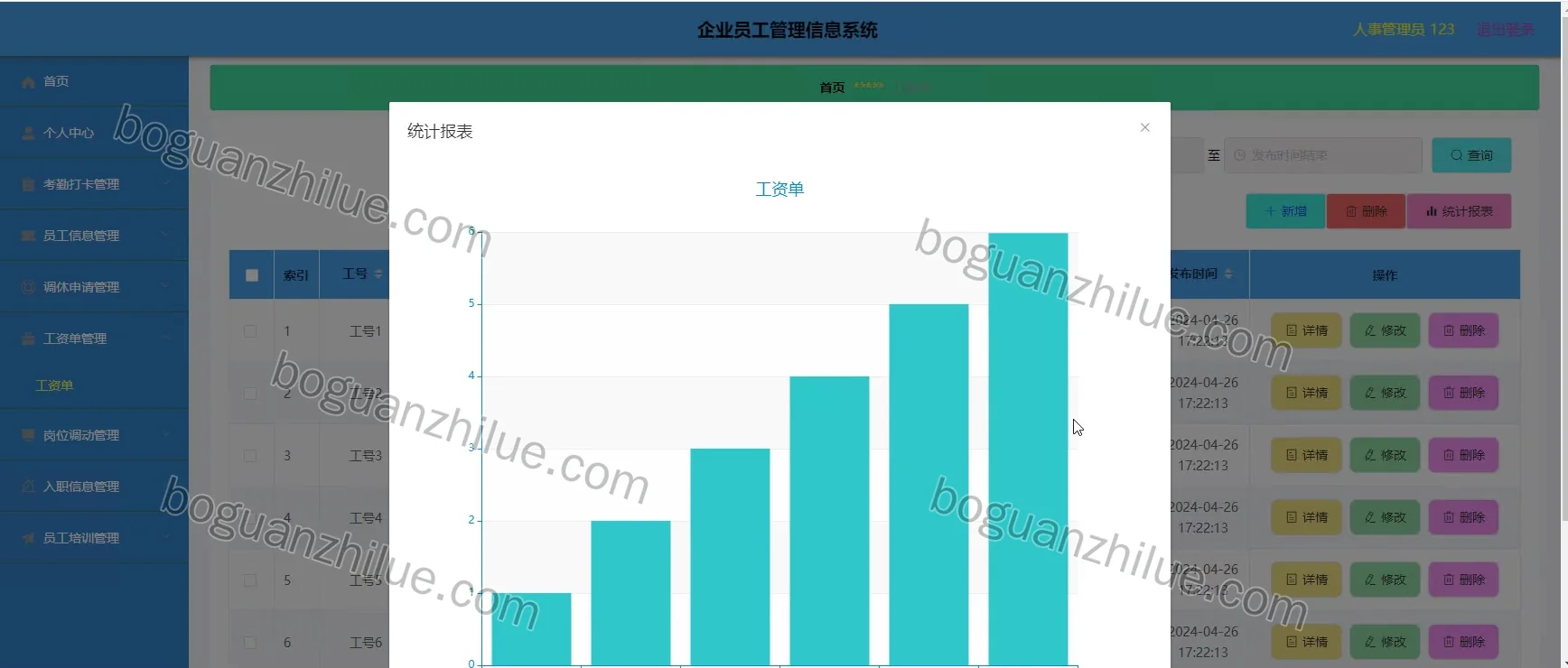 java ssm 企业员工管理信息系统项目截图 2
