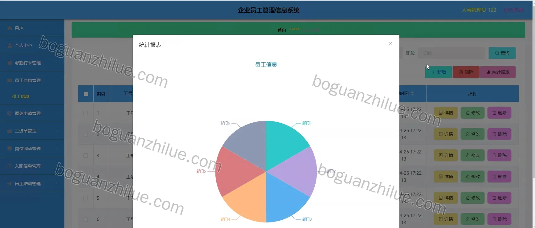 java ssm 企业员工管理信息系统项目截图 1