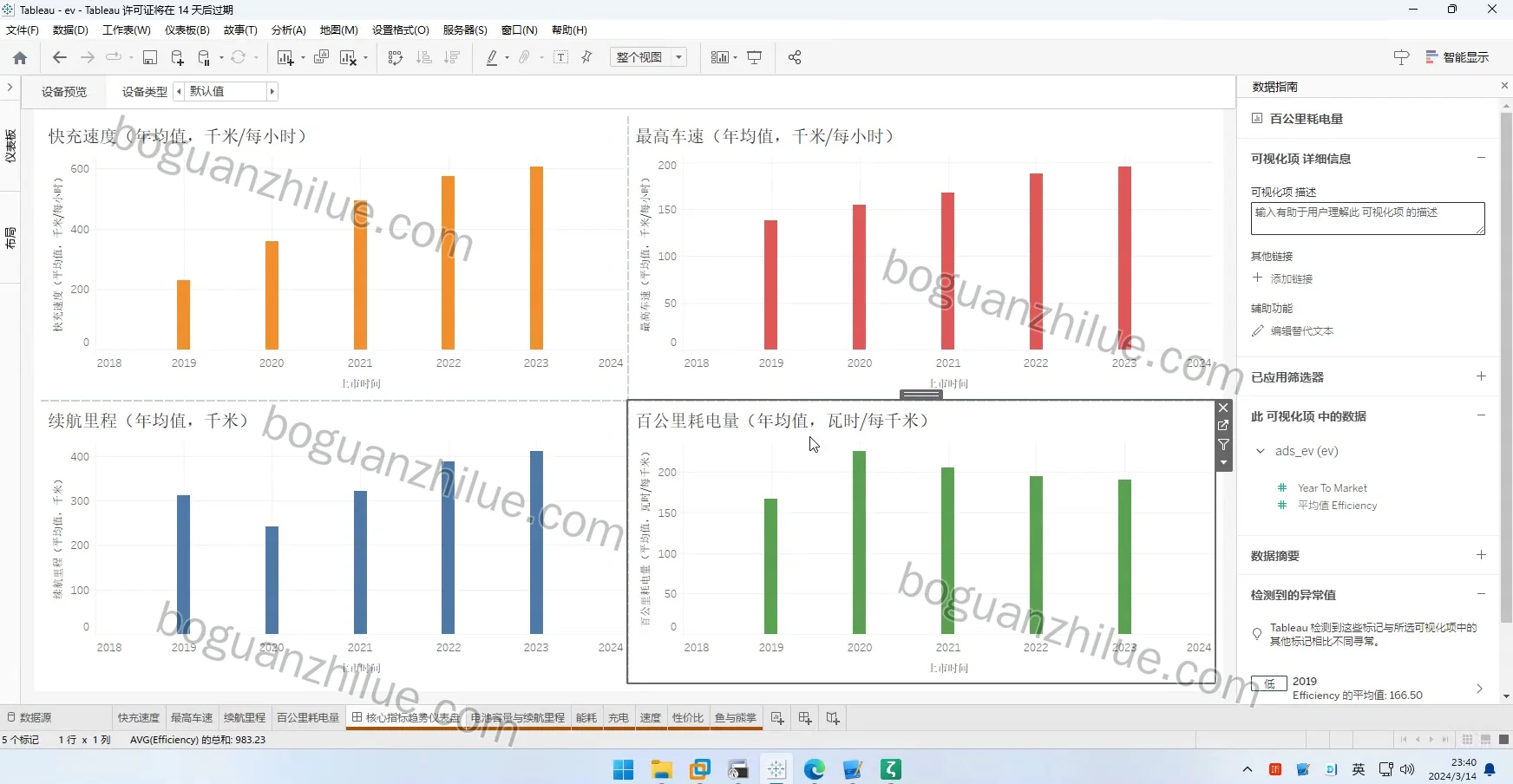 基于Hive的新能源汽车运行数据分析项目截图 2