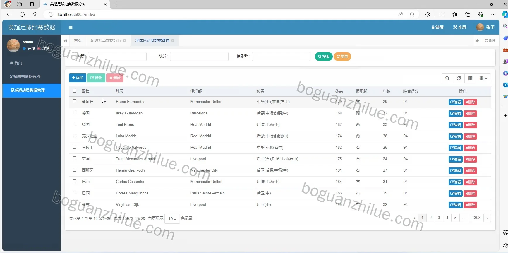 基于Hive的英超足球比赛数据分析项目截图 7
