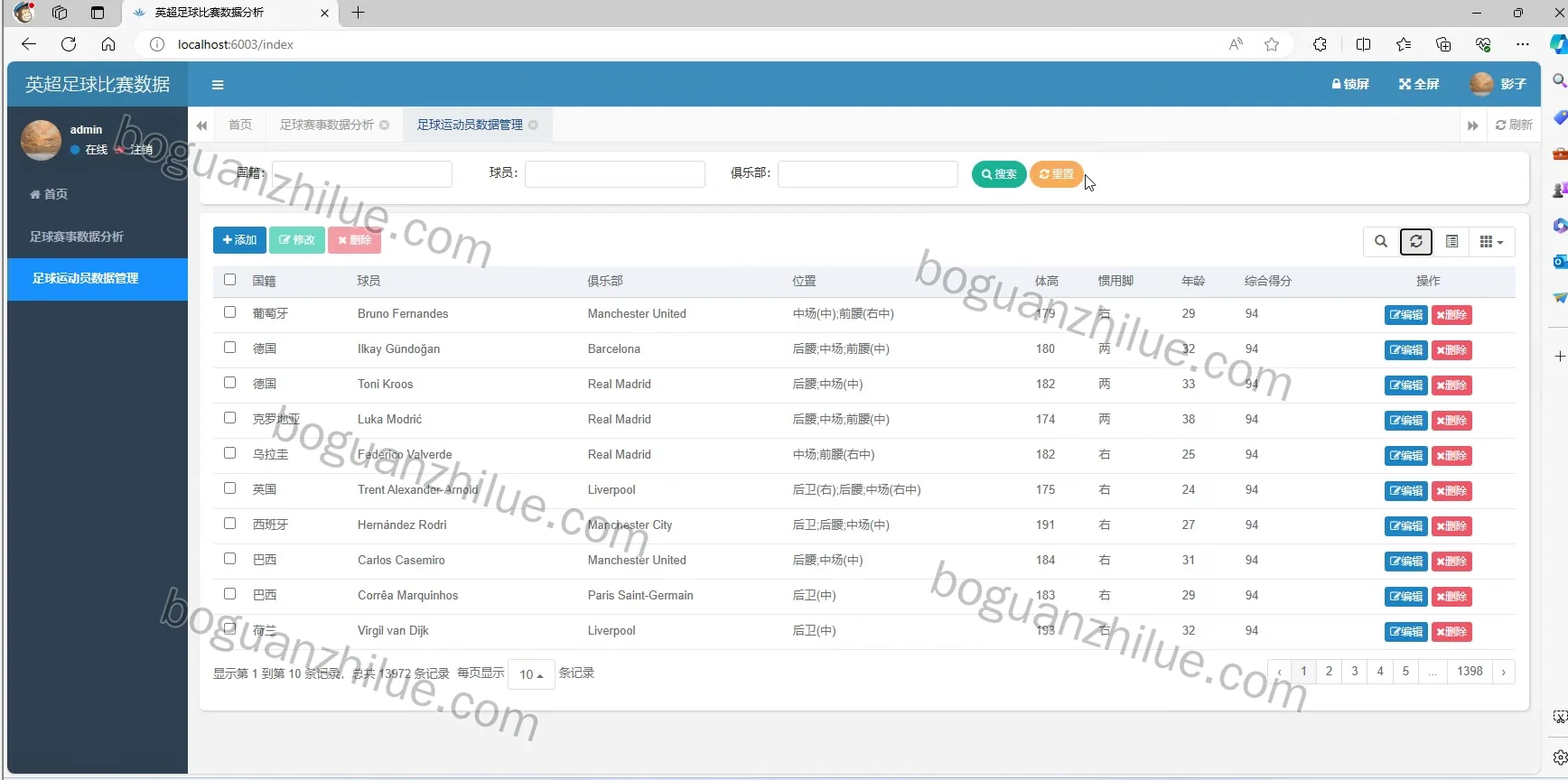 基于Hive的英超足球比赛数据分析项目截图 9
