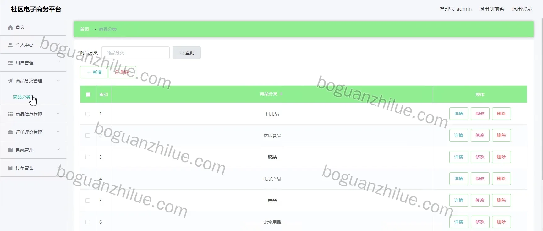 基于Java的社区电子商务平台的设计与实现项目截图 7