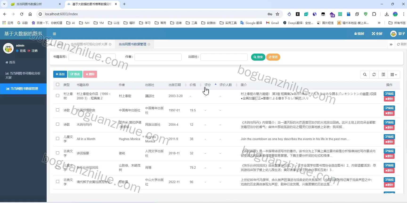 基于大数据的图书榜单数据分析与展示项目截图 10