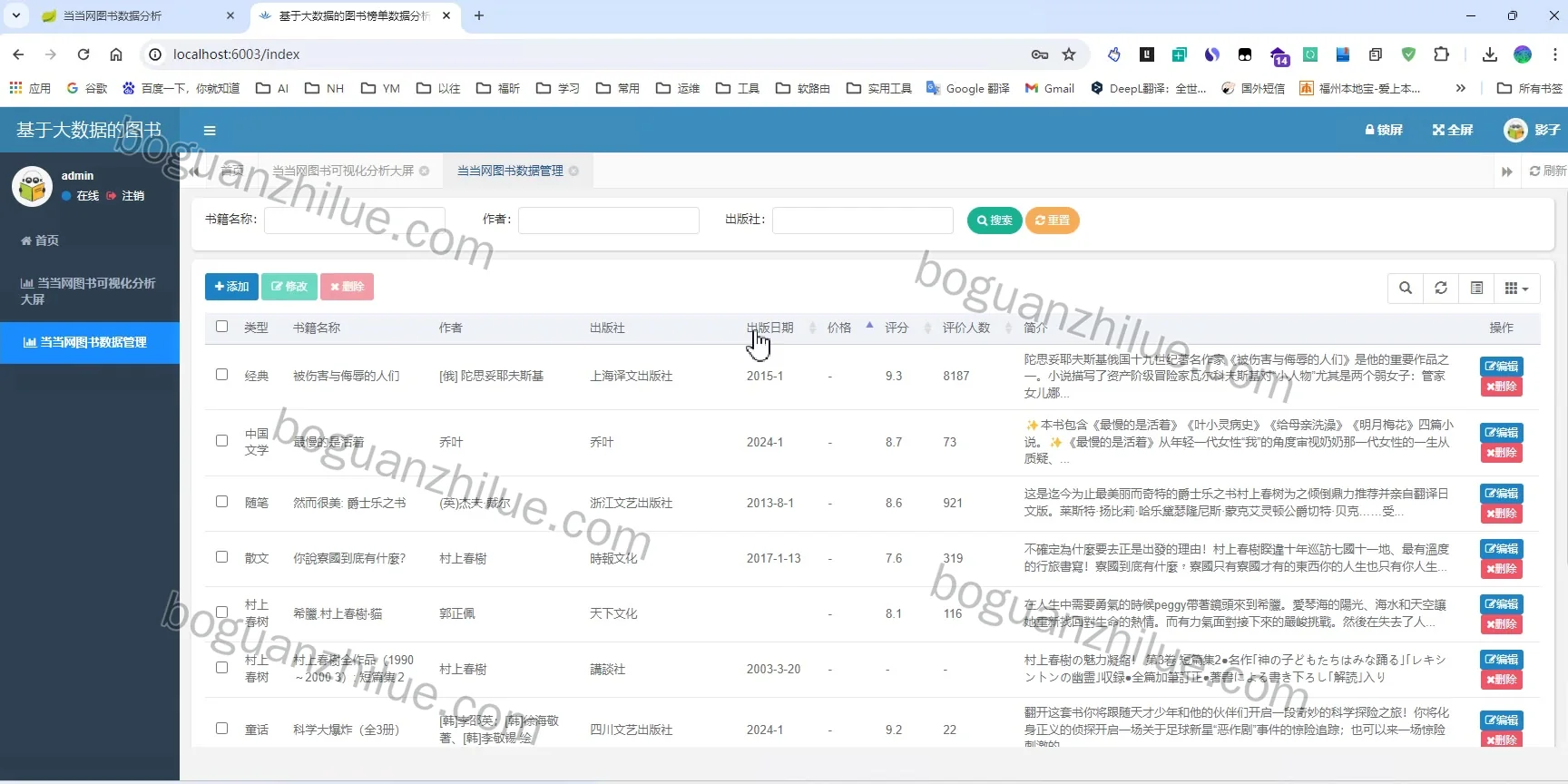 基于大数据的图书榜单数据分析与展示项目截图 9