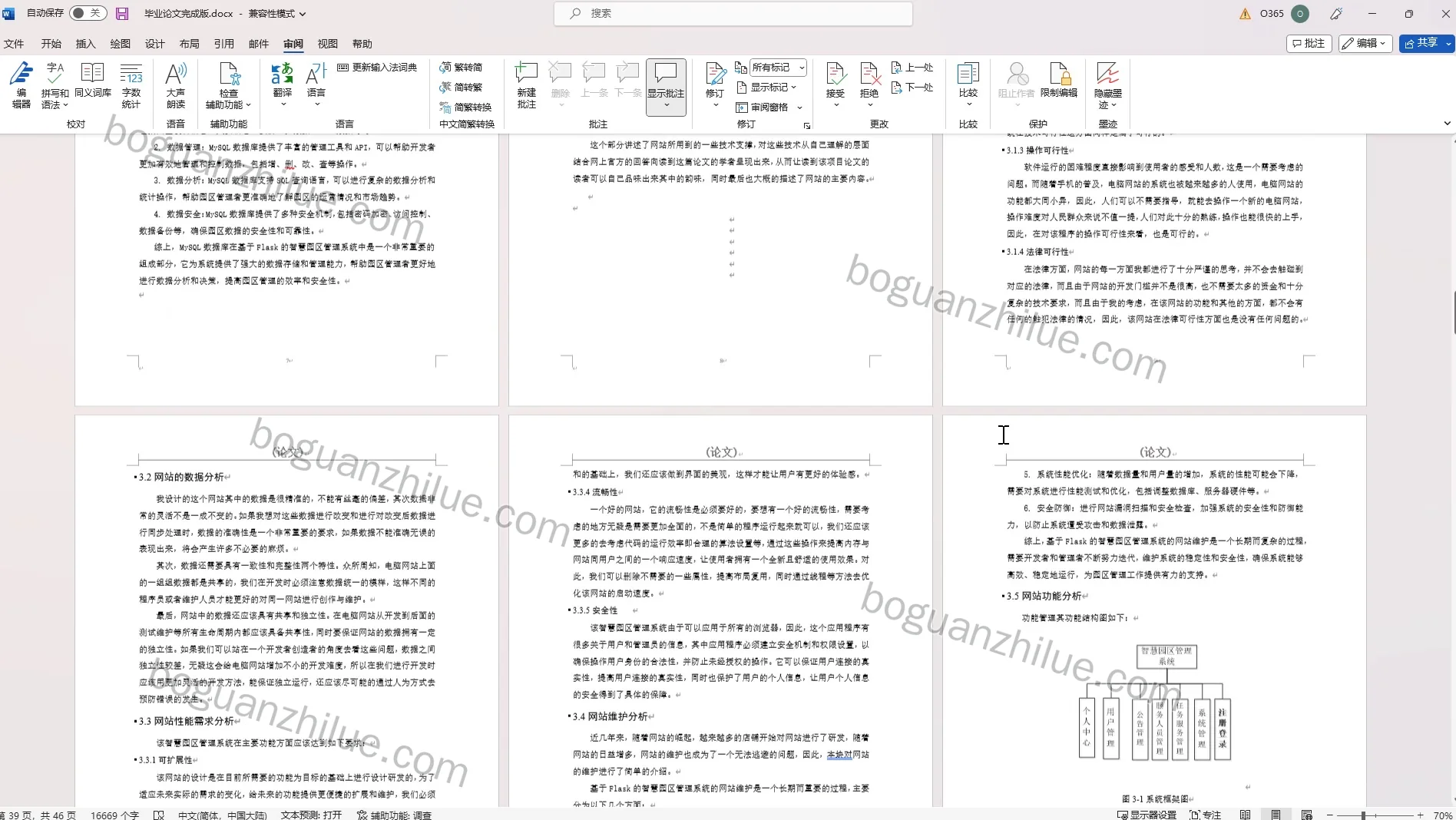 基于flask的智慧园区管理系统项目截图 5