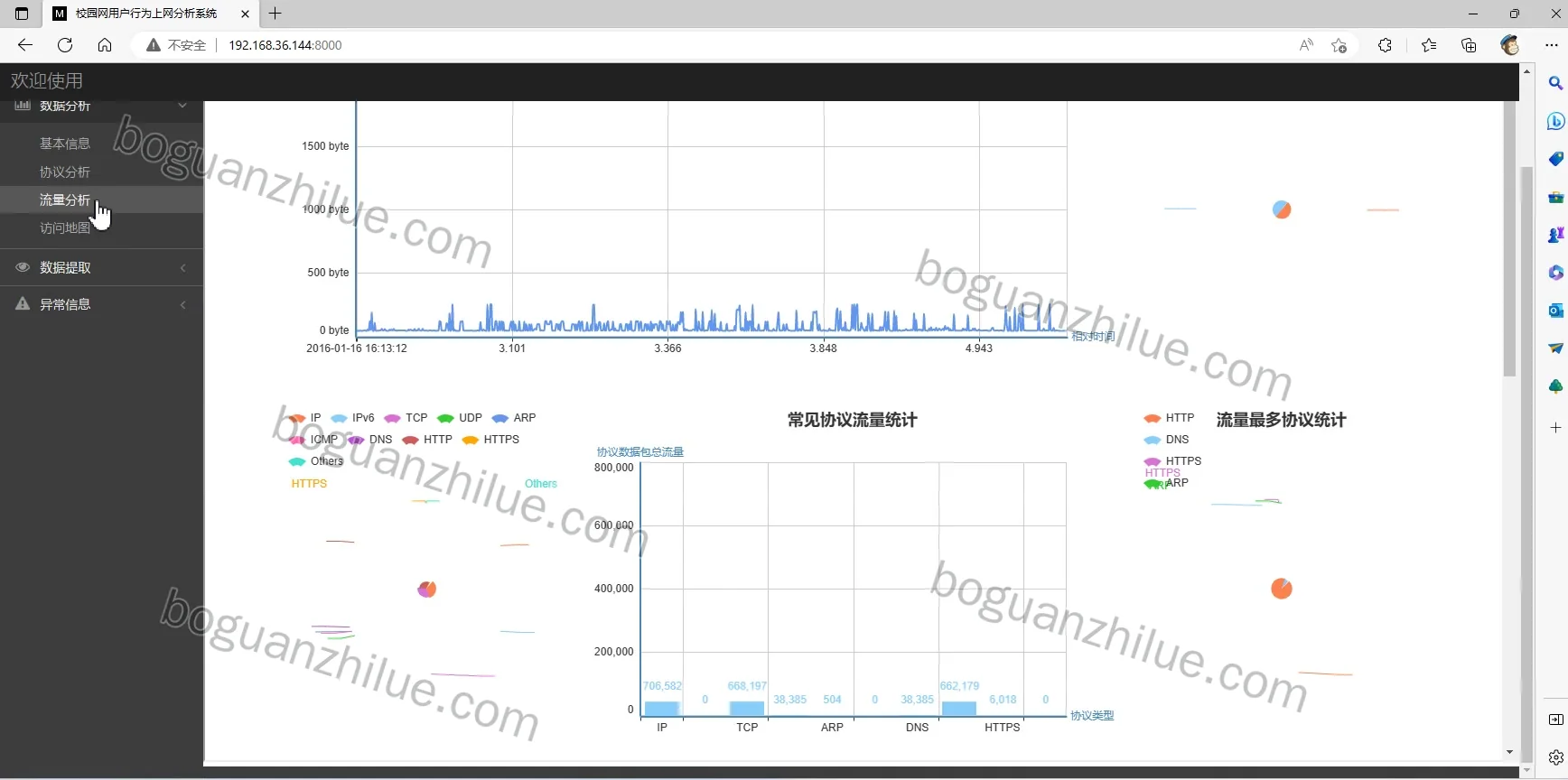 基于Wireshark的校园网用户行为上网分析系统的设计与实现项目截图 8