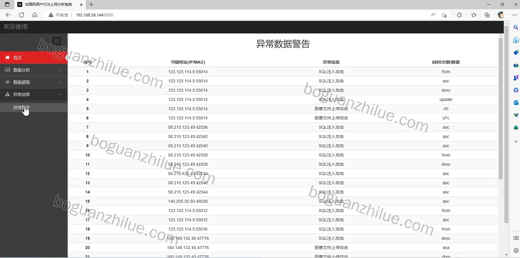 基于Wireshark的校园网用户行为上网分析系统的设计与实现项目截图 10