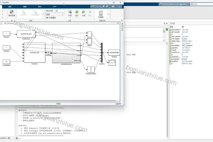 基于matlab simulink模型预测控制的车辆自适应巡航控制系统仿真项目截图