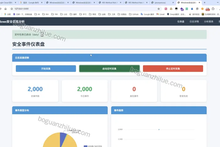 基于Python的Windows安全日志分析工具的设计与实现项目截图
